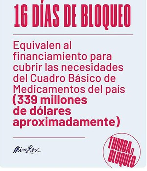 Predomina en población estadounidense desaprobación a bloqueo a Cuba